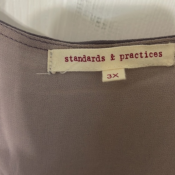 Standards and Practices Robin Wrap Maxi Dress (NWOT) - Picture 7 of 7
